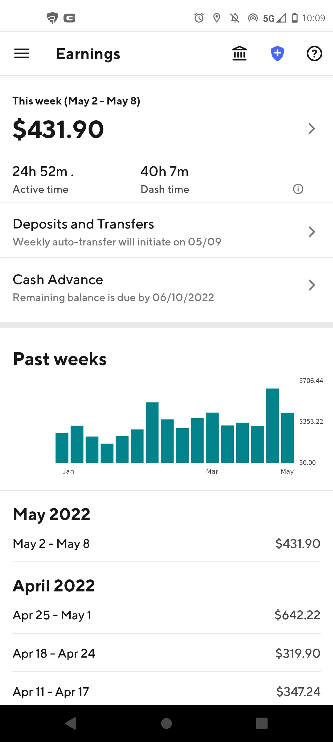 E-commerce Platform